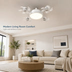 Ceiling Fan Light with Remote Control, 19.69 Inch Screw in LED Fan Light, E26/E27 Base Foldable Ceiling Fan with 4 Fan Heads, Quiet Airflow & Bright Lighting, Easy Installation for Bedroom, Living Room, Kitchen, Office, Dorm, Small Room Use